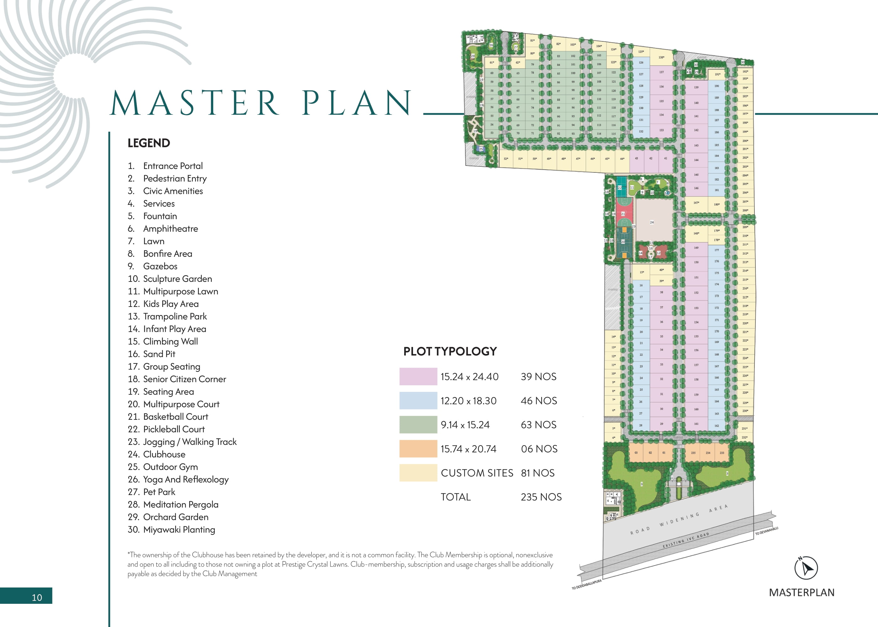 Prestige Crystal Lawns Master Plan
